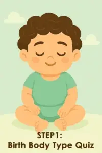 ayurveda prakriti dosha test