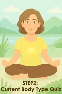 ayurveda vikruti dosha test