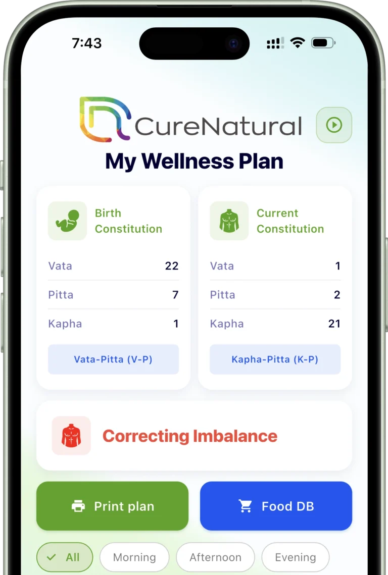 CureNatural Ayurveda Mobile App Download