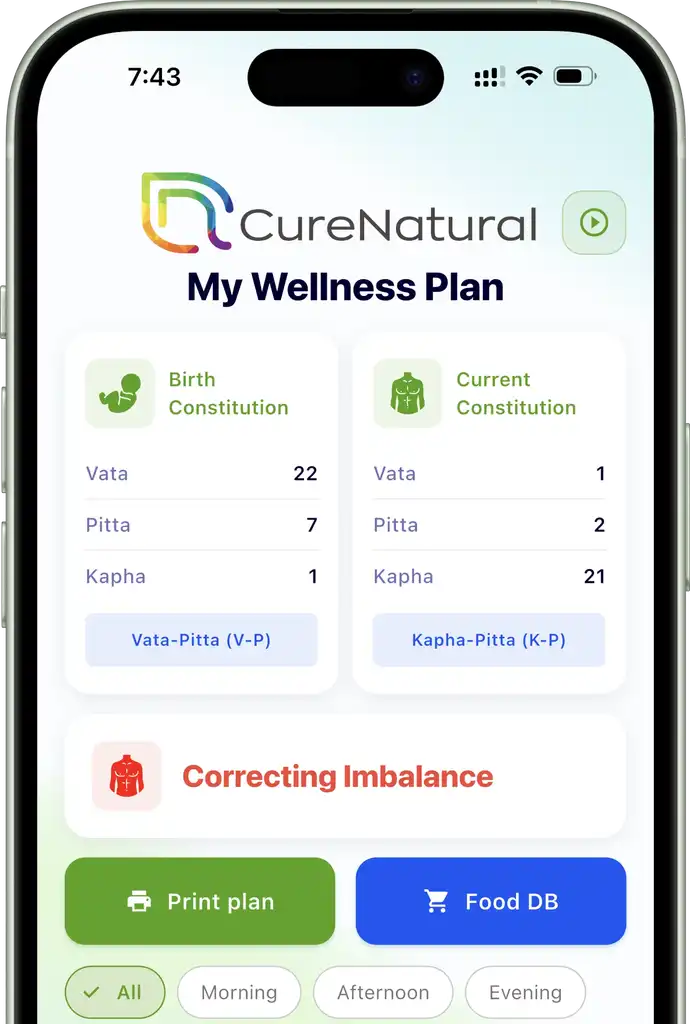 CureNatural Ayurveda Mobile App Download
